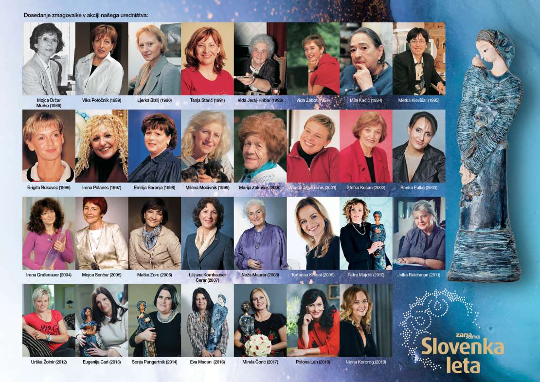 Slovenke za internet