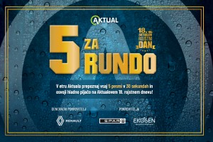 Aktual praznuje 18 let in plača rundo!