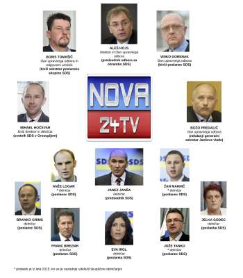 Nova24-sds-4