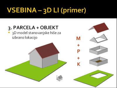3d_li___primer_1.jpg