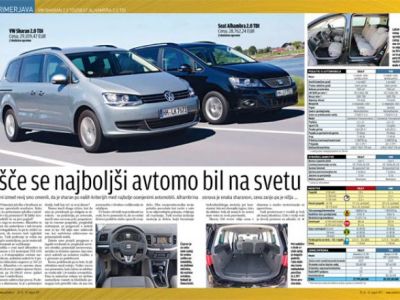 Išče se najboljši avtomobil na svetu