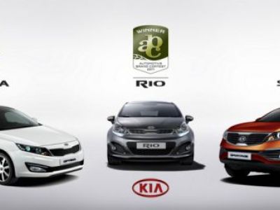 Kia dobitnica tekmovanja ABC