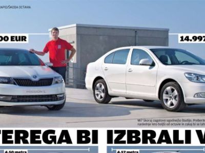 Ugoden rapid bi lahko pometel s hišnimi konkurenti