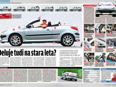 Deluje tudi na stara leta?