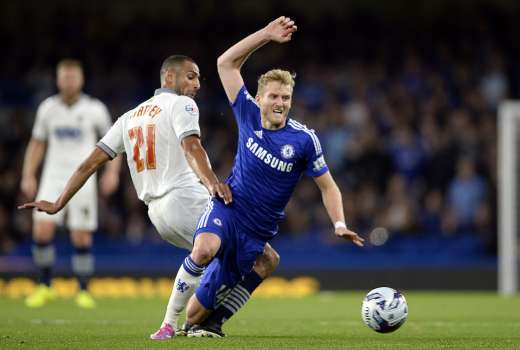 schurrle re