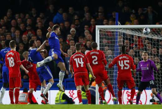 ivanovic re