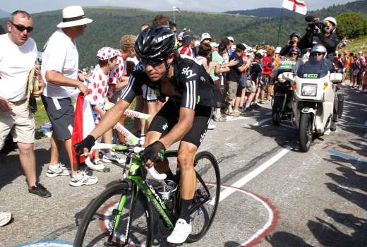 rigoberto uran