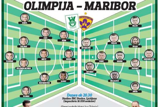 olimpija maribor