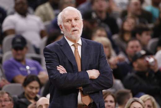 popovich