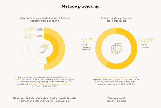 _Infografika