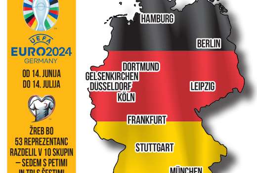 euro 2024