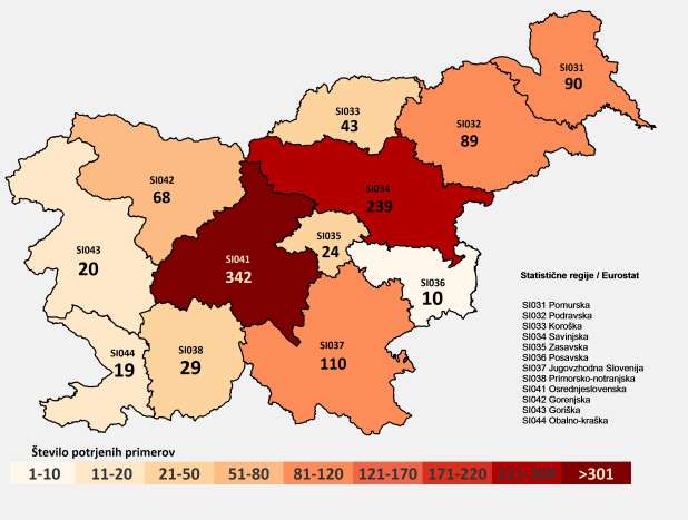 Po podatkih NIJZ v zasavski regiji 24 okuženih