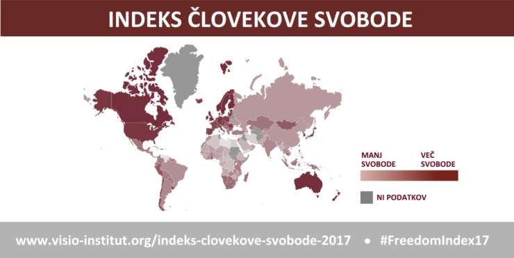 Na indeksu človekove svobode je Slovenija na 36. mestu v svetu