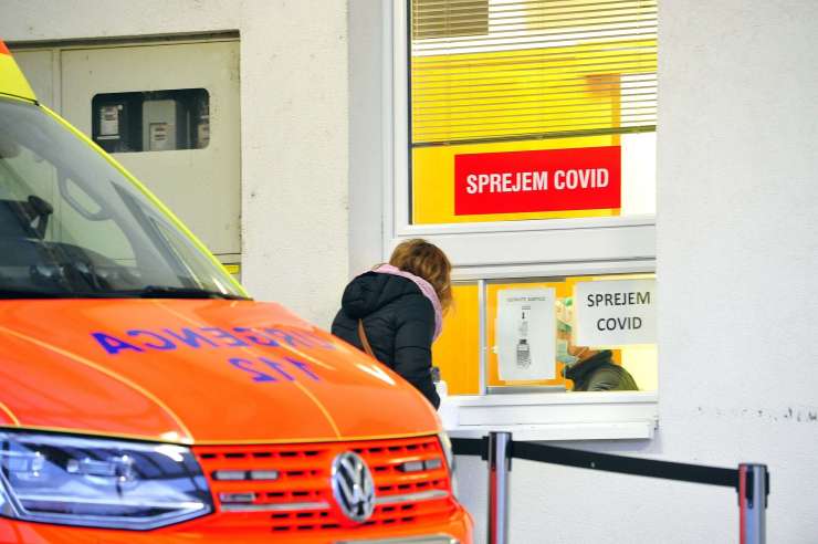 KORONAVIRUS: Včeraj 1690 okužb s koronavirusom, umrlo 31 covidnih bolnikov