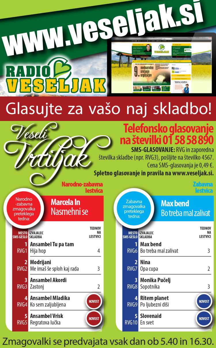 RV-VeseliVrtiljak_05062015.jpg