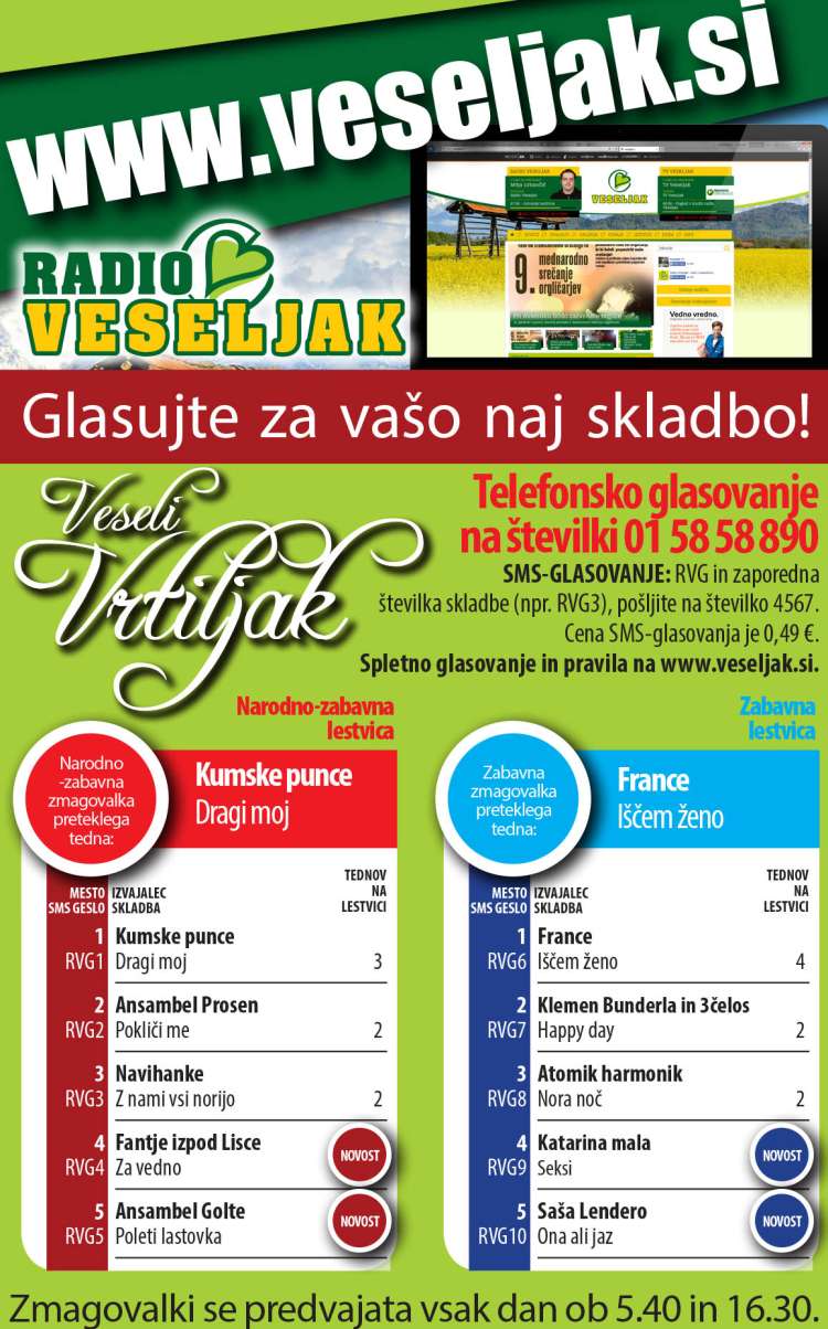 Vrtiljak nova.jpg
