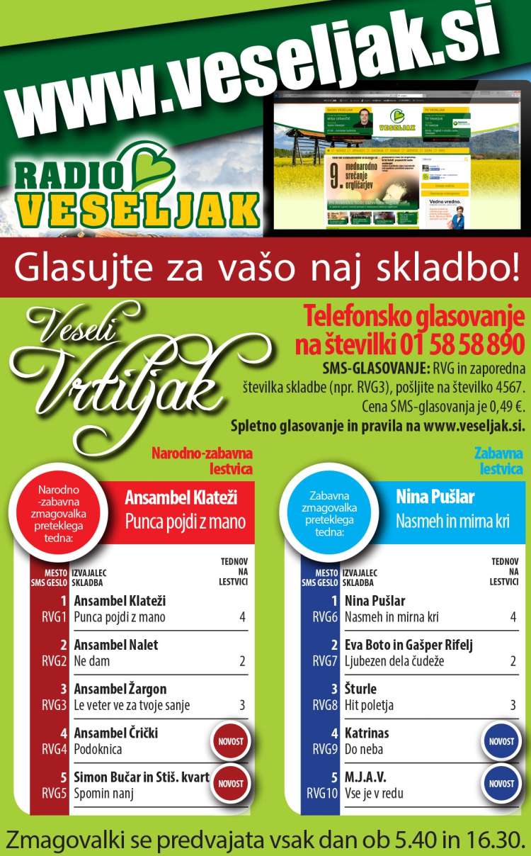 RV-VeseliVrtiljak_28082015.jpg