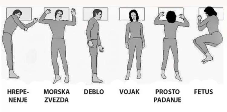 spalni_polozaj.jpg