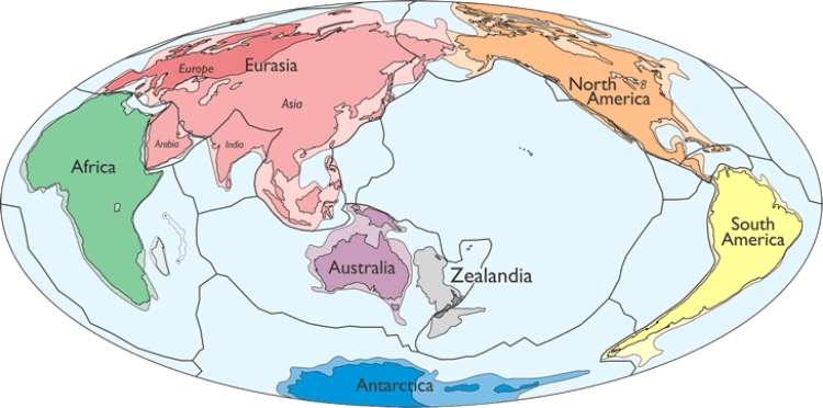 Zealandia, zelandija