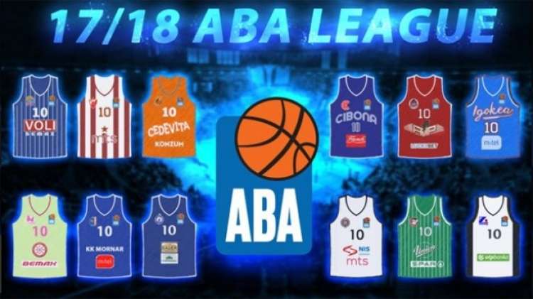 aba