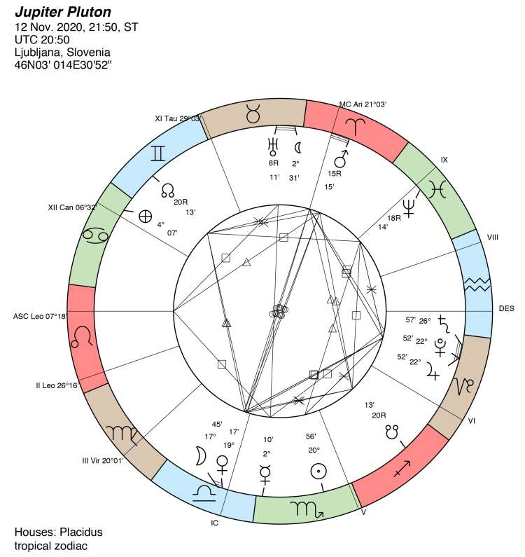 Jupiter Pluton_1.jpg