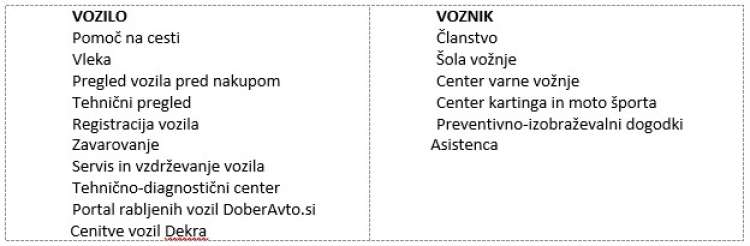 AMZS rešitve za večjo mobilnost.jpg