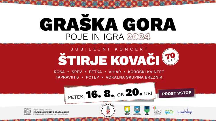 Graška Gora 2024