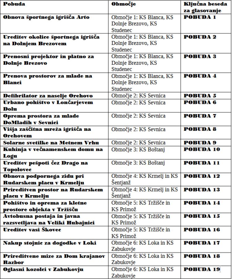 Posnetek zaslona 2025-08-25 082620.png