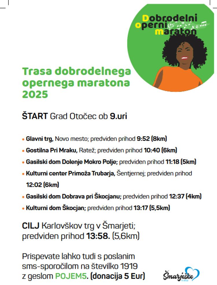dobrodelni-operni-maraton-2025