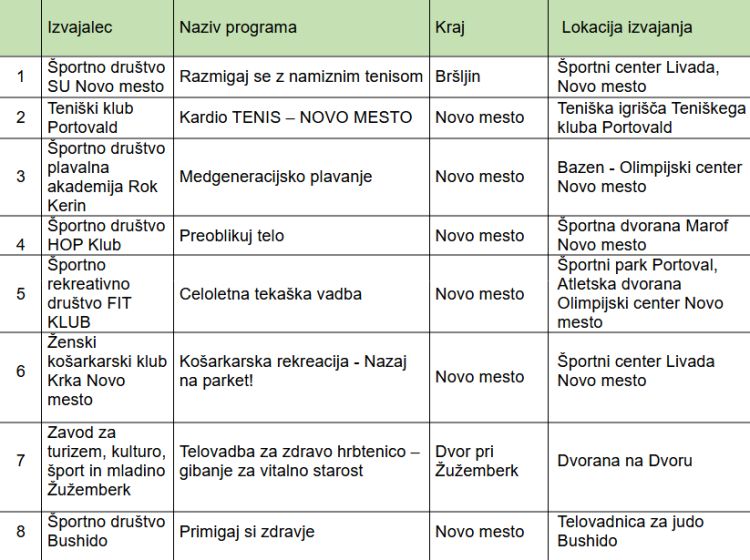 Posnetek zaslona 2025-10-09 071310.png
