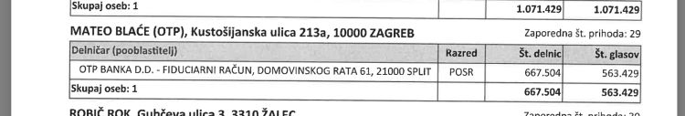 sava-re