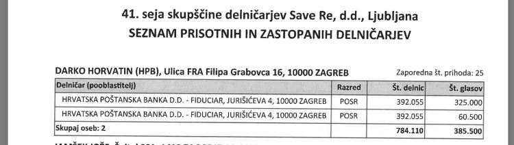 sava-re