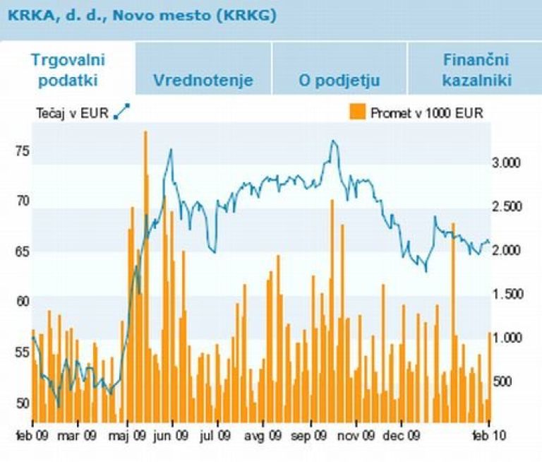 krka_delnica.jpg
