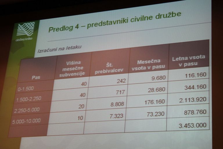 predstavniki_civilne_druzbe.jpg