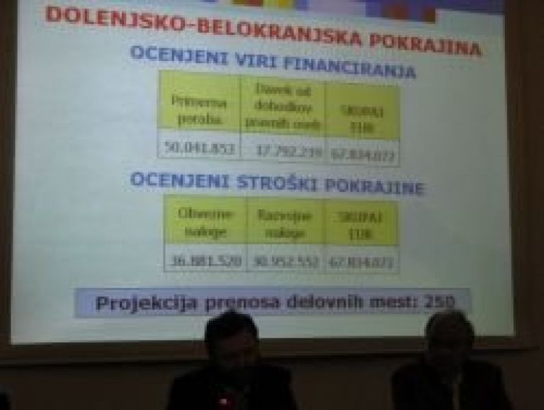 pokrajina_financiranje.jpg