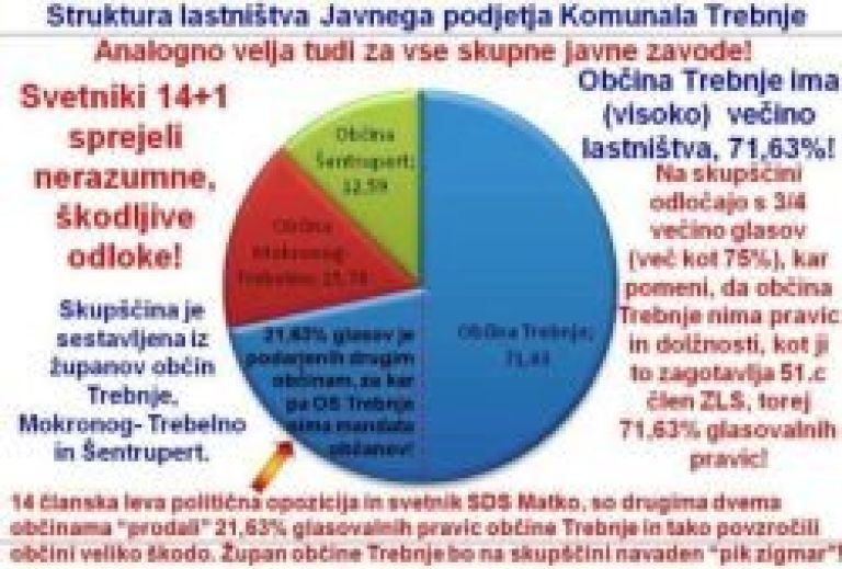 javni_zavodi_trebnje2.jpg