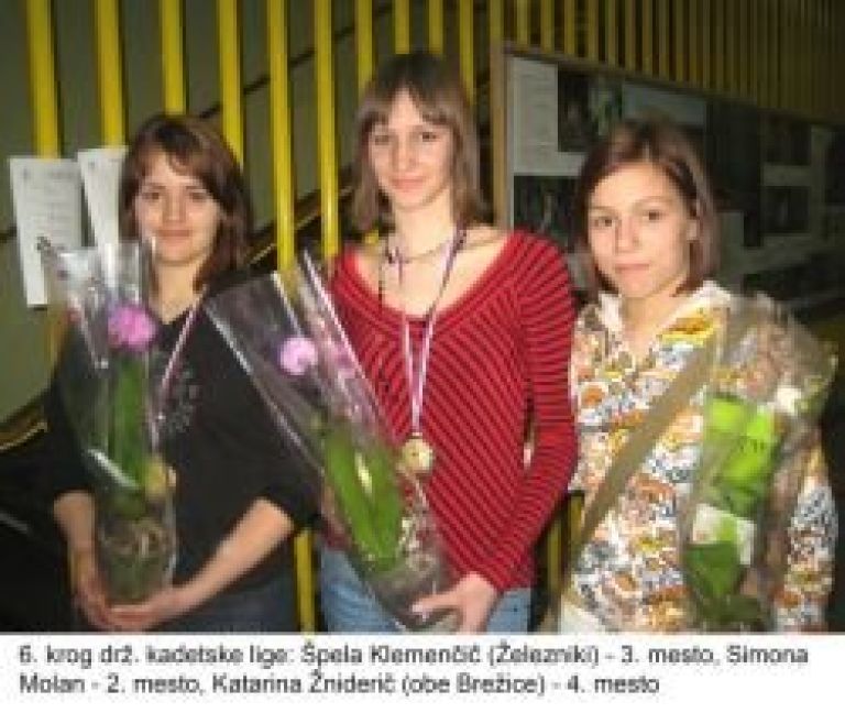 strelci_kadeti.jpg