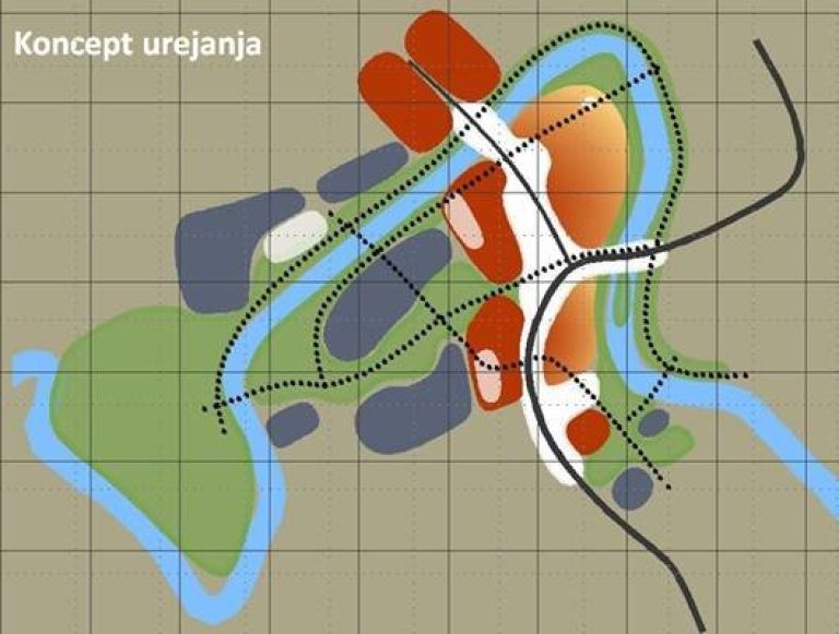 koncept_urejanja.jpg