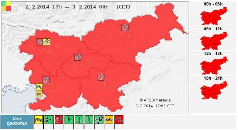 Rdeči alarm