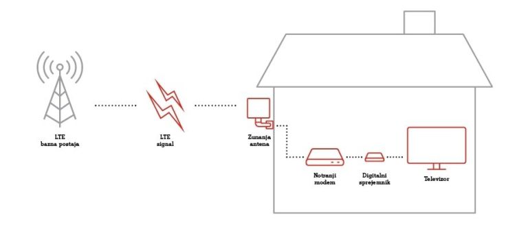 a1_lite_920x400jpg_px.jpg