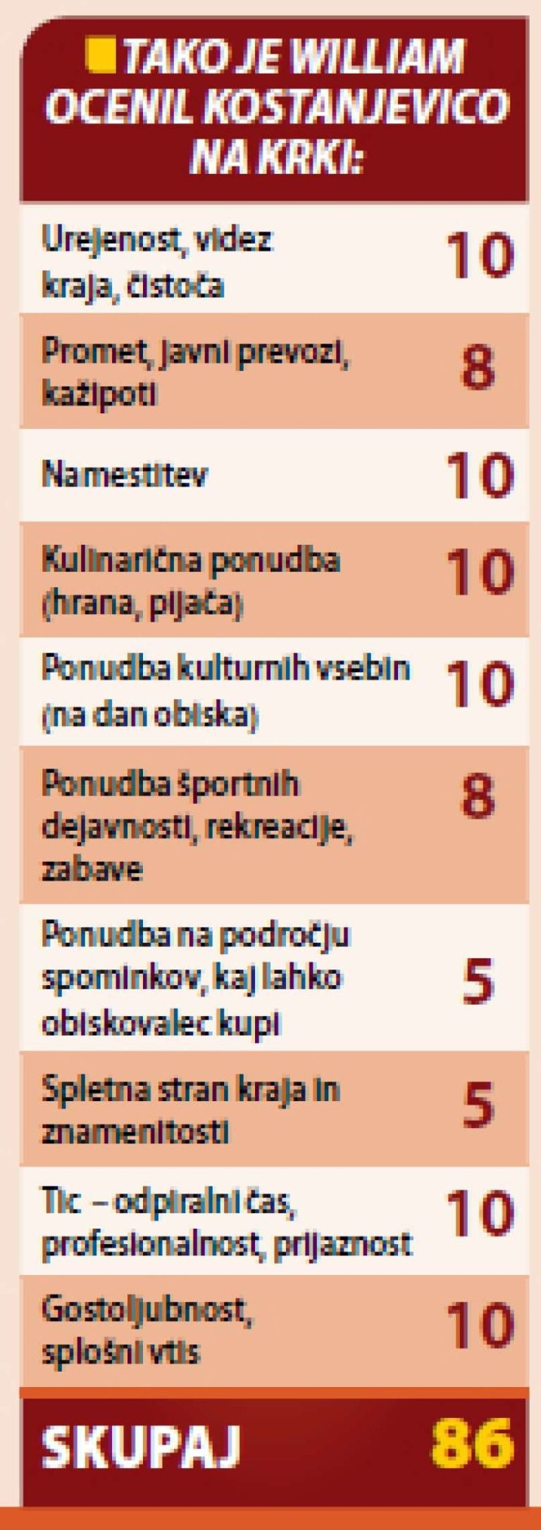 _zzzzzzkostanjevica__8_.jpg