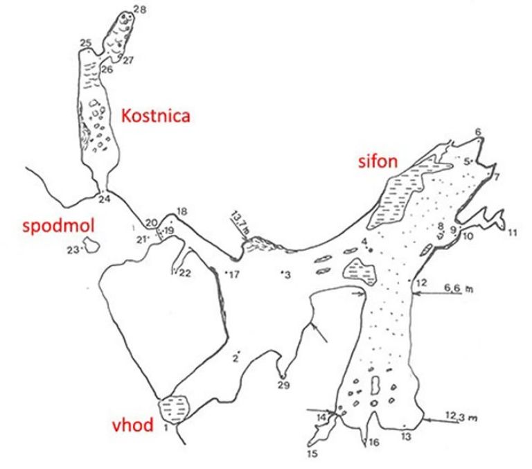 lukenjska_jama_nacrt.jpg