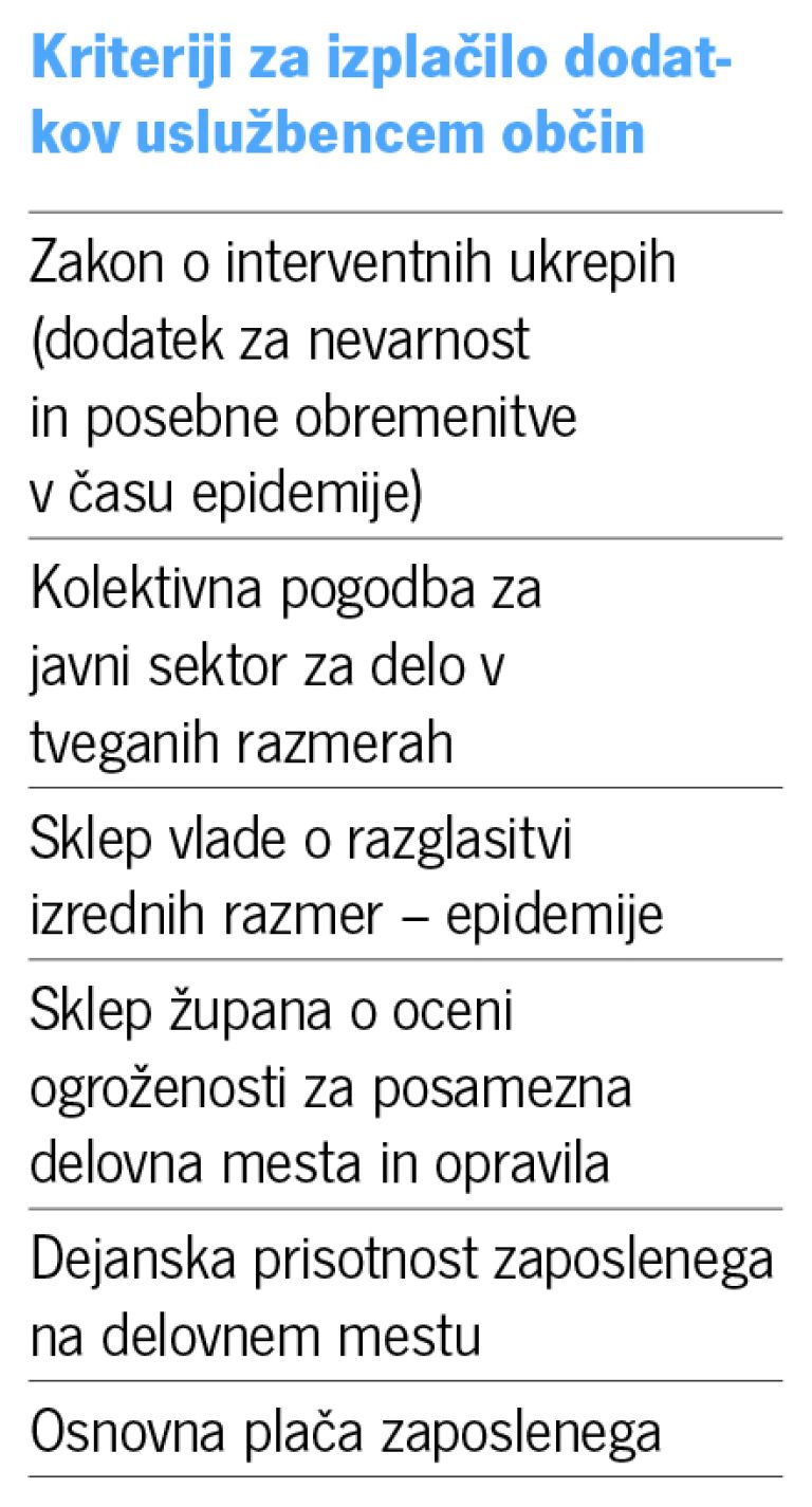 Kriteriji za izplačilo dodatkov uslužbencem občin .jpg