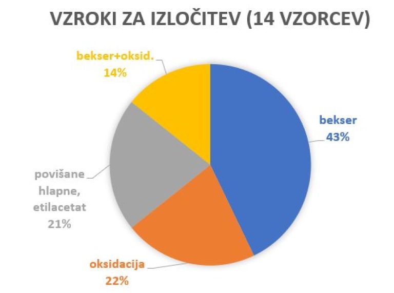 izlocitev_2021_000.jpg