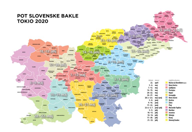 pot slovenske bakle, olimpijske igre