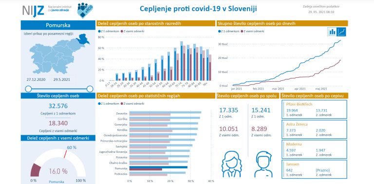 Posnetek zaslona 2021-05-29 123746.png