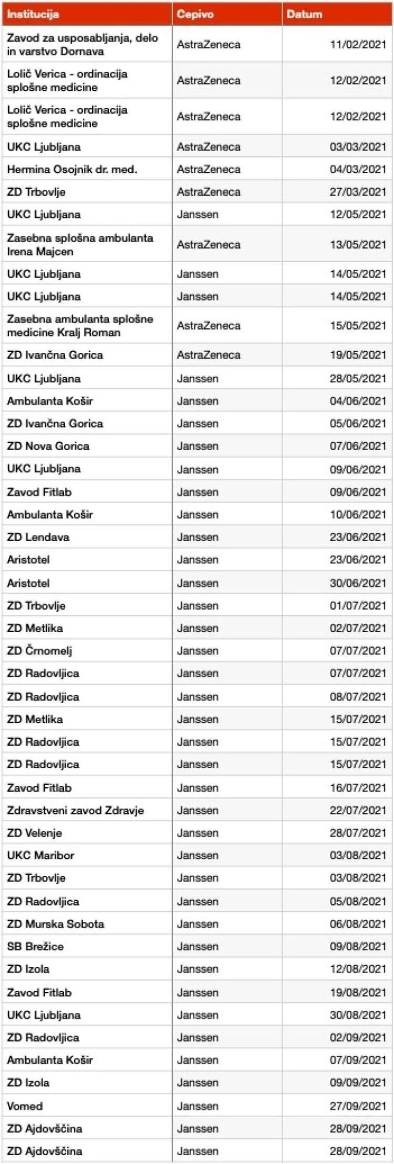 _cepljenje__4_.jpg