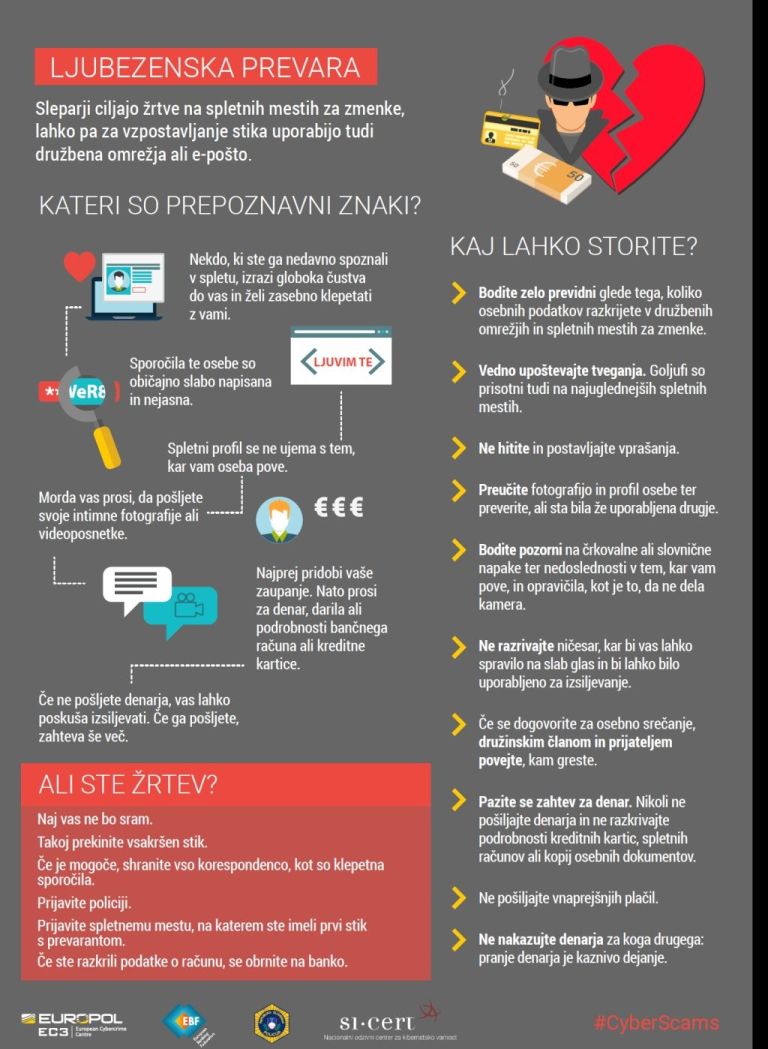 goljufije