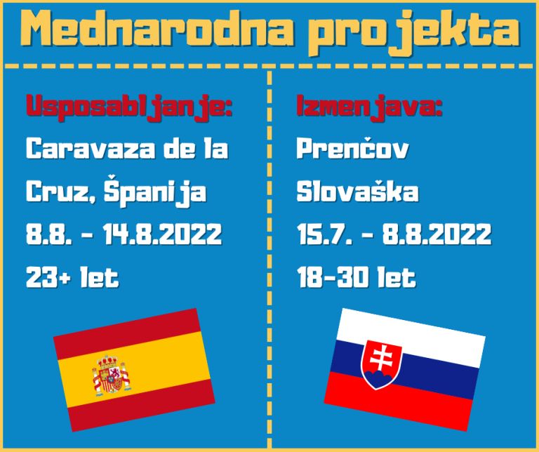 MCZOS mladinska izmenjava 2022