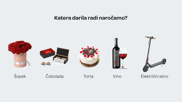 _katera_darila_naroccamo.jpg